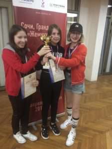 Командный чемпионат России по шахматам