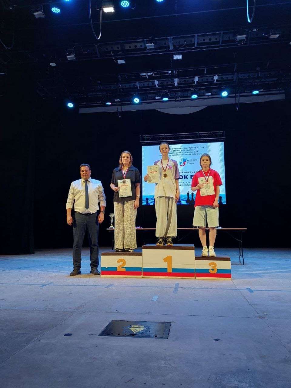 Успехи на кубке Волги