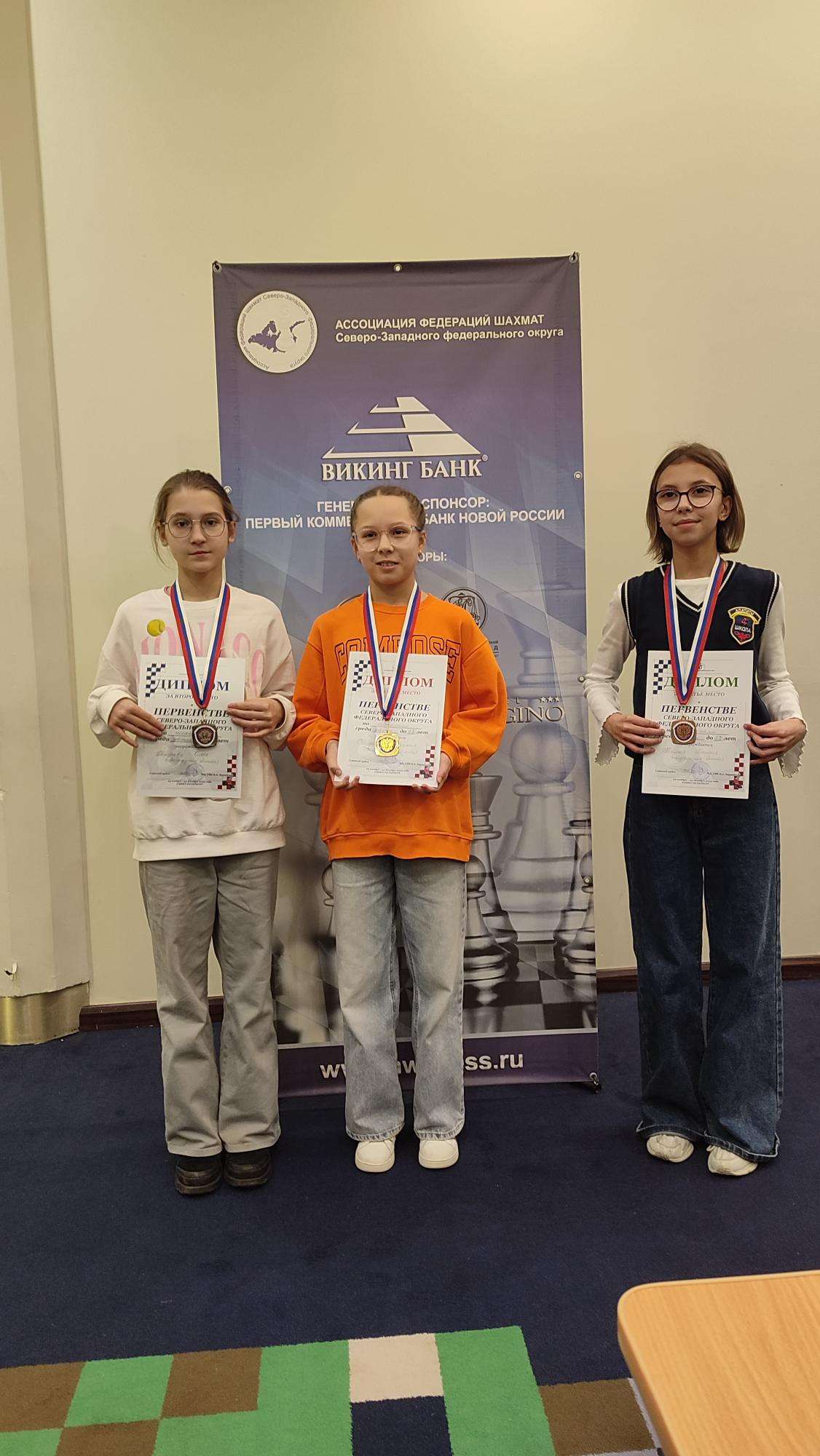 Успехи на первенстве СЗФО