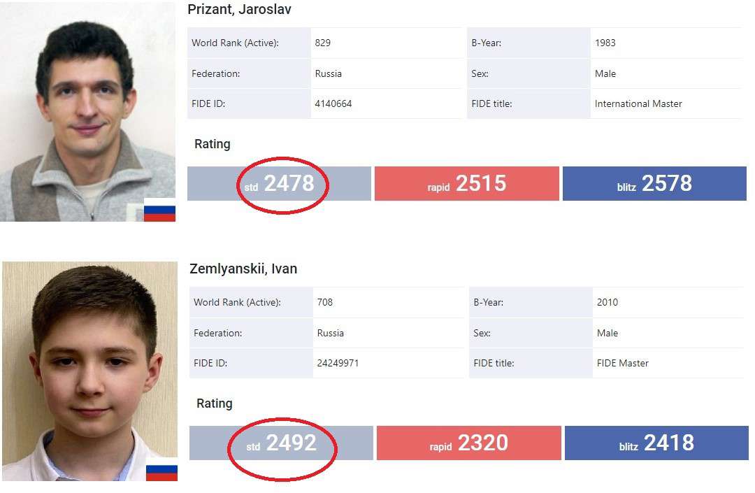 Ученик обошёл учителя!