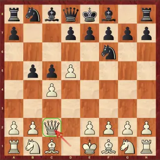 Волжский гамбит 4.Фс2!?