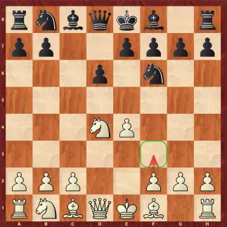 Сицилианская защита 5.f3 (2...d6)