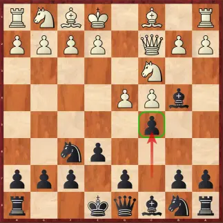 Защита Нимцовича 4.Фс2 с5!?