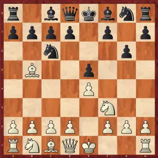 Испанская партия 3...g6